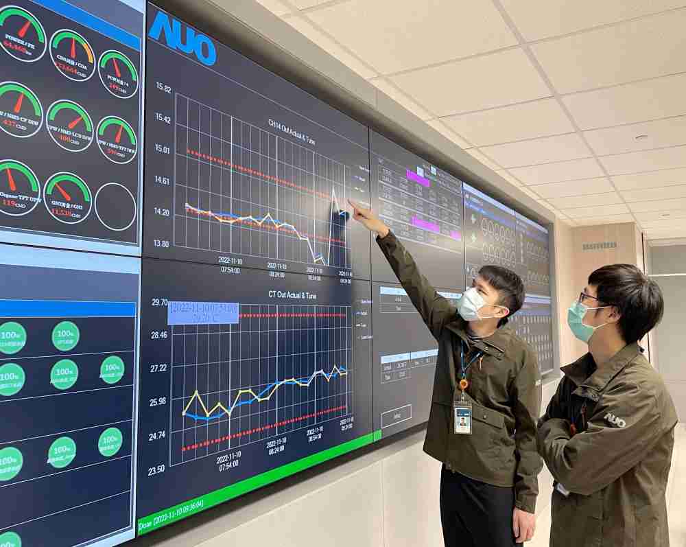 2468BET透过智慧化能源管理，，实时监控以及应对异常状态下的能源与资源消耗